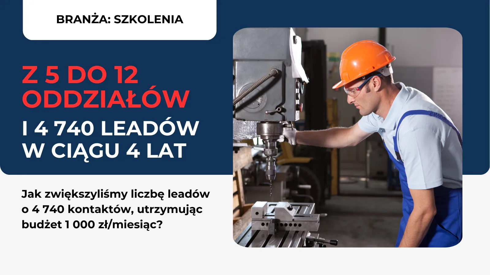 Jak firma edukacyjna odbudowała działalność po pandemii dzięki skutecznym kampaniom reklamowym